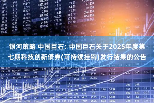 银河策略 中国巨石: 中国巨石关于2025年度第七期科技创新债券(可持续挂钩)发行结果的公告